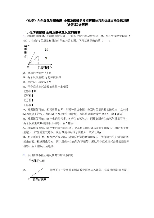 (化学)九年级化学图像题 金属及酸碱盐反应解题技巧和训练方法及练习题(含答案)含解析