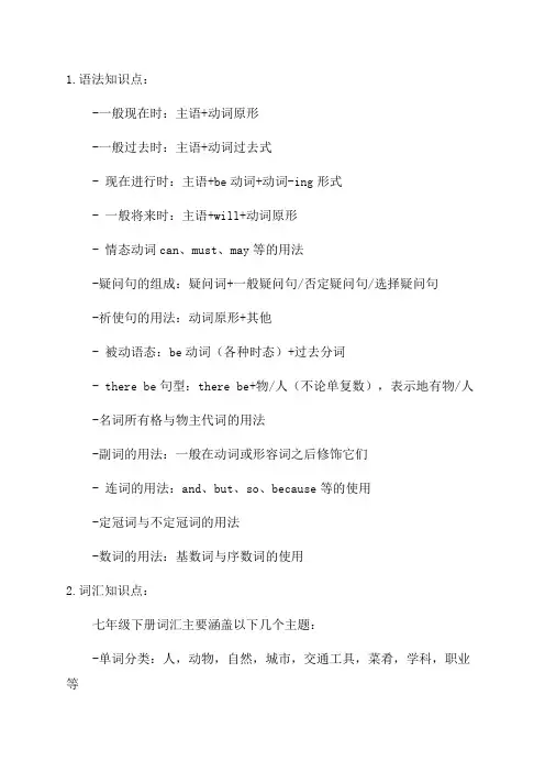 牛津英语七年级下知识点