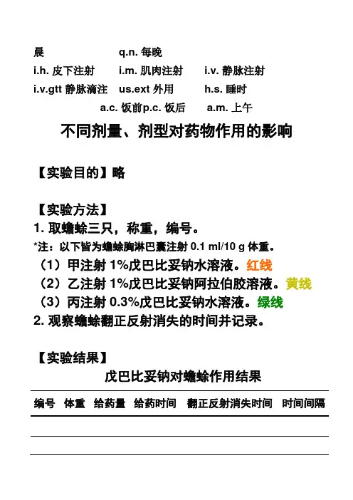 药理学实验课件