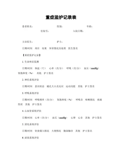 重症监护记录表