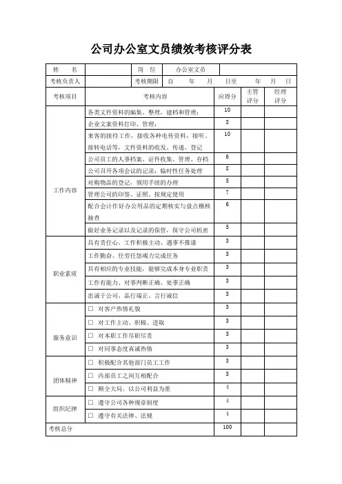 公司办公室文员绩效考核评分表+总结(标准版)