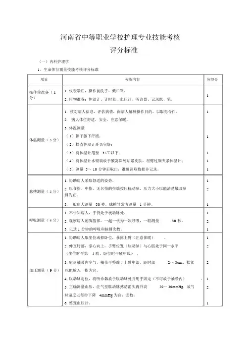 护理专业技能考核评分标准