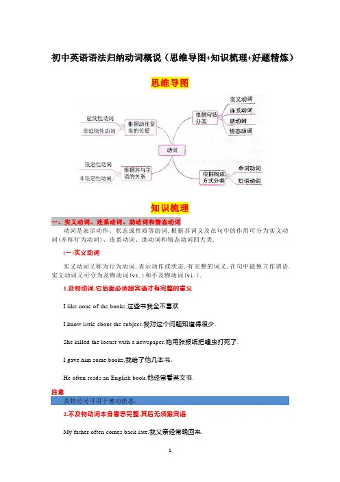初中英语语法归纳动词概说(思维导图+知识梳理+好题精炼)