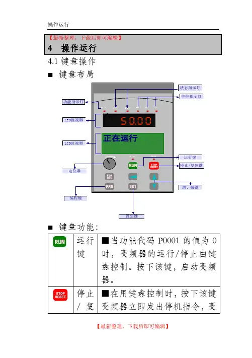 日博RB600系列变频器使用手册4(完整资料).doc
