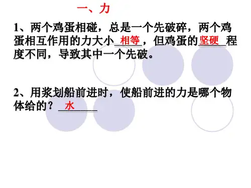 八年级下册物理第七章复习课件