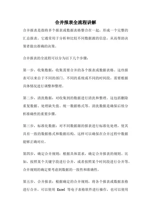 合并报表全流程讲解