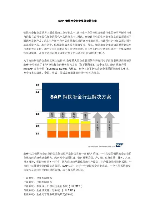 SAP钢铁冶金行业解决方案总览