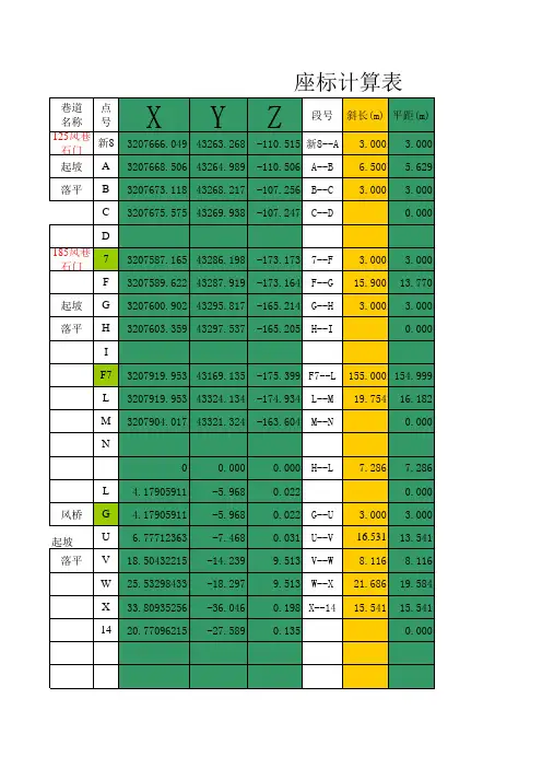 坐标计算和三心拱计算公式