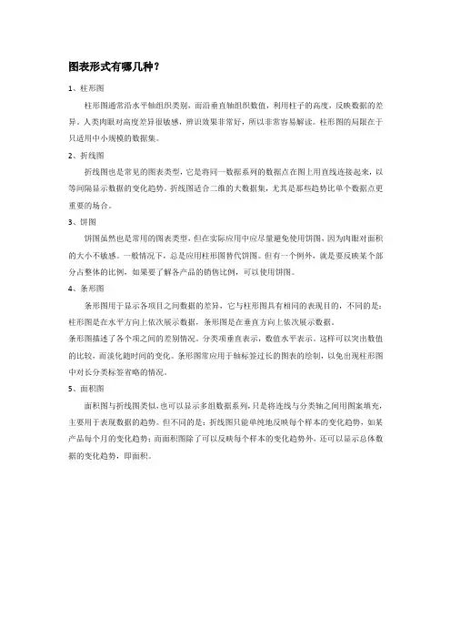 图表形式有哪几种