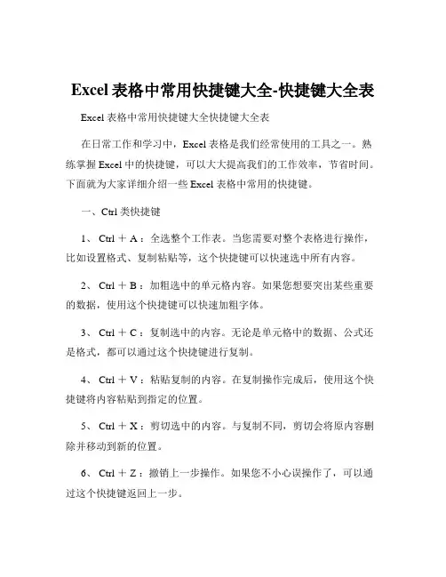 Excel表格中常用快捷键大全-快捷键大全表