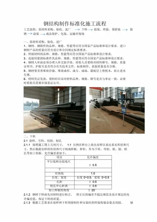 钢结构制作标准化施工流程