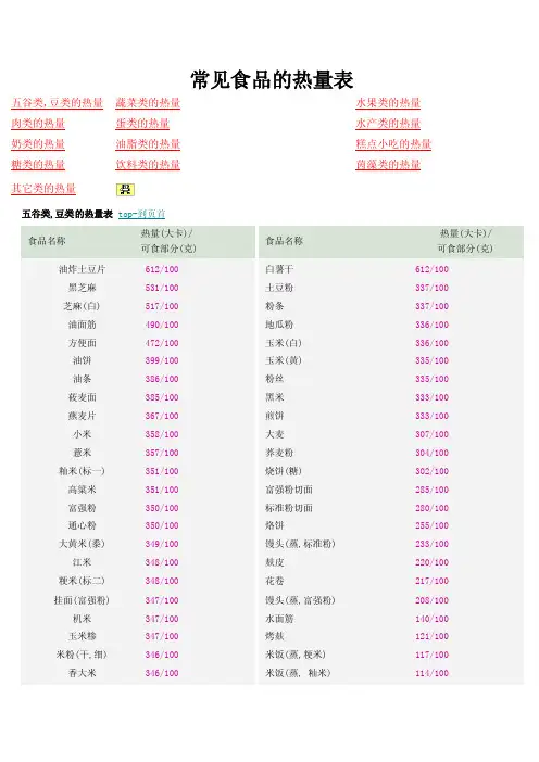 食物热量对照表