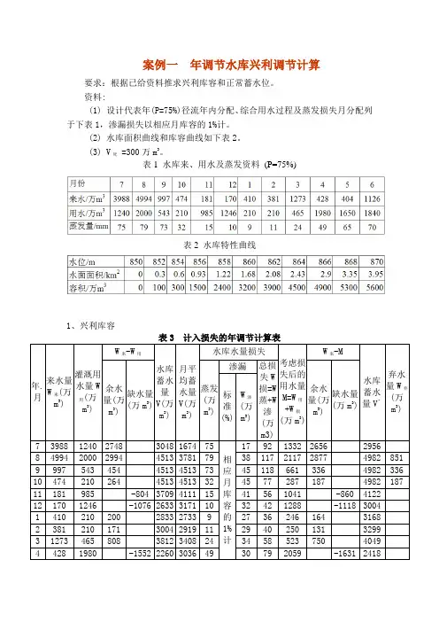 水利计算1