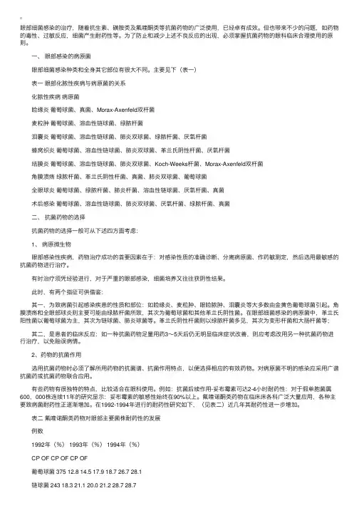 抗菌药物在眼科临床的合理应用