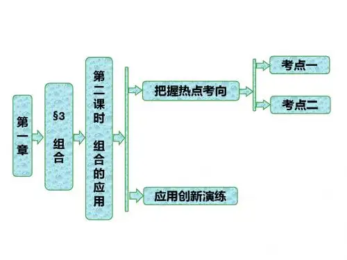 高中数学第一章计数原理3第二课时组合的应用课件北师大选修2_3