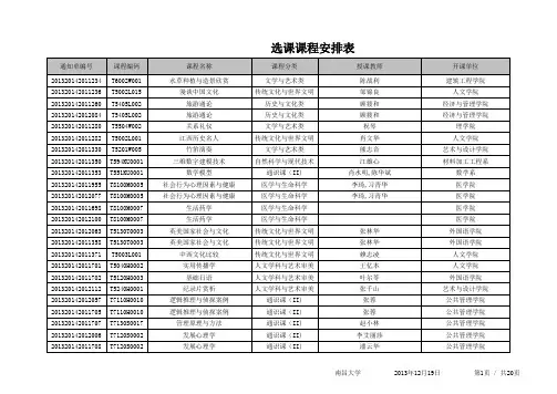 南昌大学二类通识课