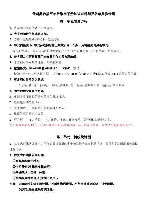 苏教版五年级数学下册知识点及重点题型
