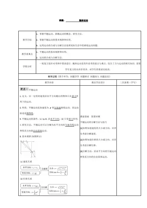 高三物理复习： 抛体运动教案