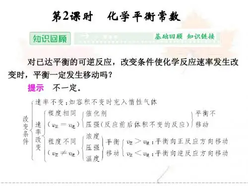 2-3-2 化学平衡常数 课件 (人教选修4)