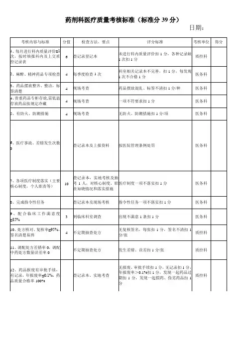 药剂科考核表1