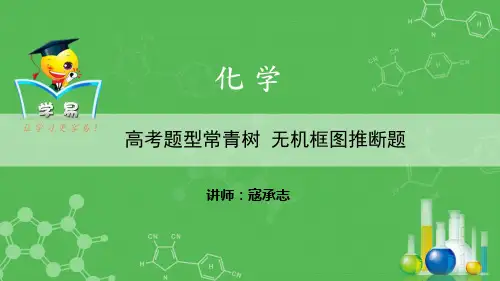 题型攻略：高考题型常青树 无机框图推断题精品文档
