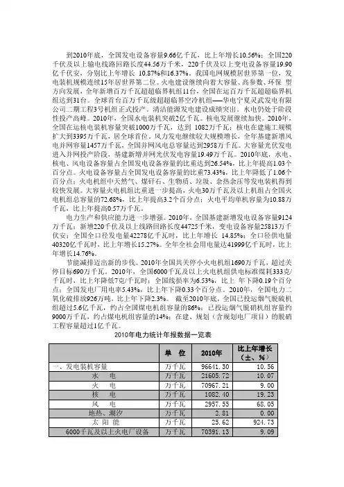 2010年中国电力发展概况