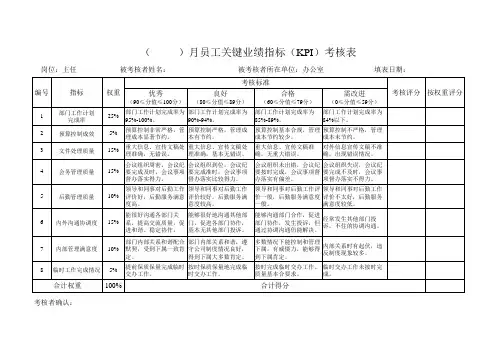 办公室主任关键业绩指标(KPI)考核表