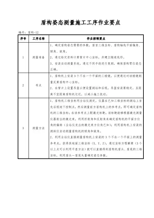 盾构-12-盾构姿态测量