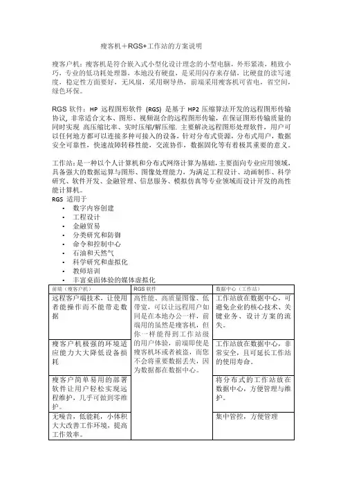 瘦客机+RGS+工作站的方案说明1