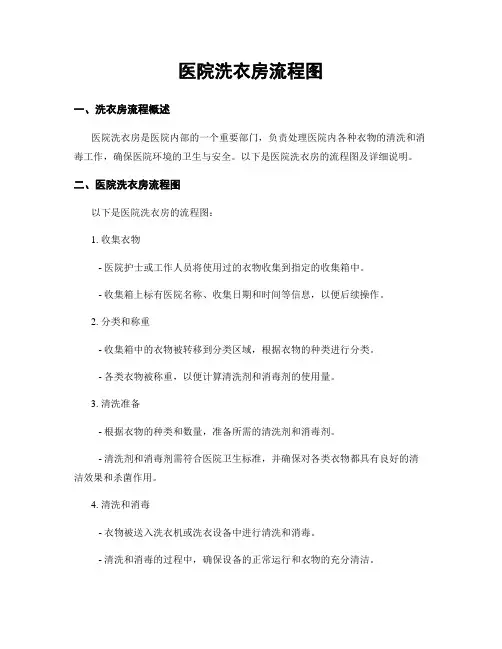 医院洗衣房流程图