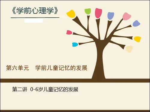 第二讲  0-6岁儿童记忆的发展