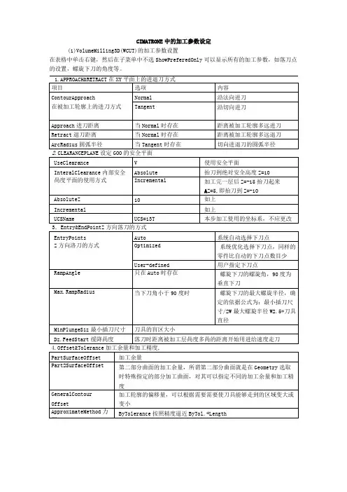 CIMATRON E中的加工参数设定