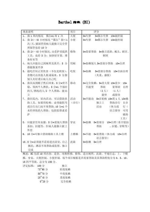 日常生活能力评定量表（Barthel指数）