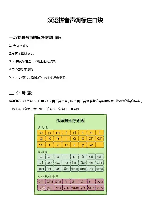 汉语拼音声调标注口诀