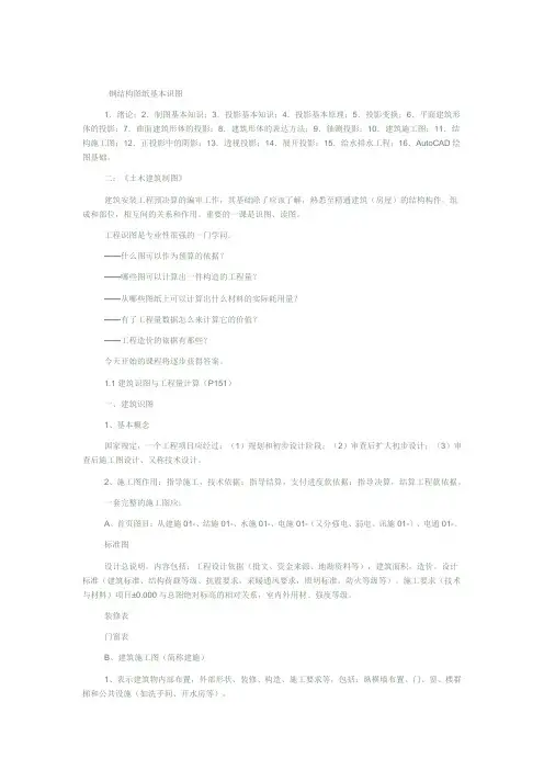 钢结构图纸基本识图