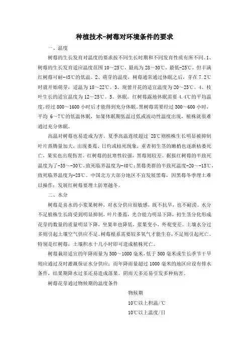 种植技术-树莓对环境条件的要求