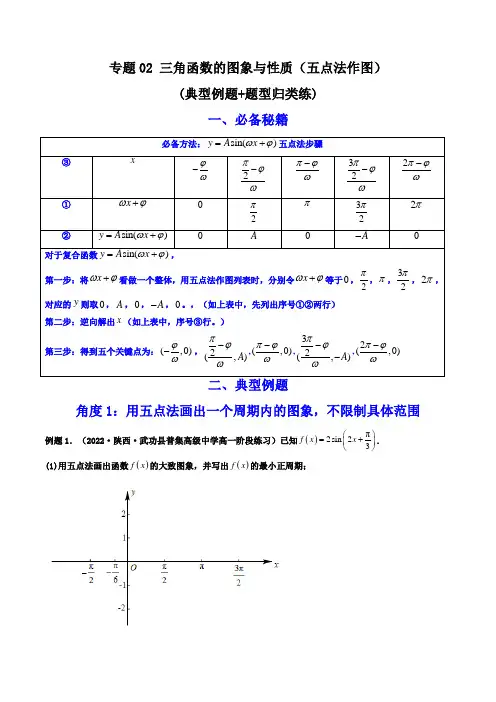 高考数学解答题(新高考)三角函数的图象与性质(五点法作图)(典型例题+题型归类练)(解析版)