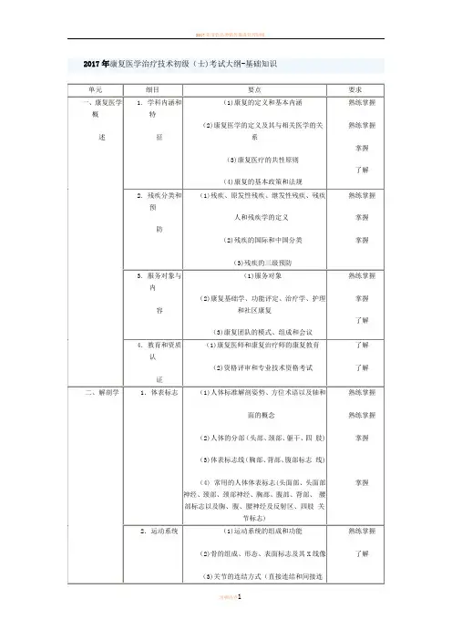 2017年康复医学治疗技术初级(士)考试大纲-基础知识
