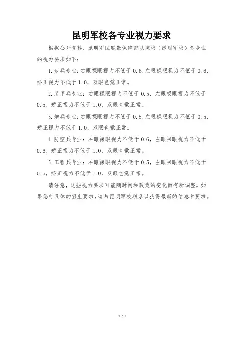 昆明军校各专业视力要求