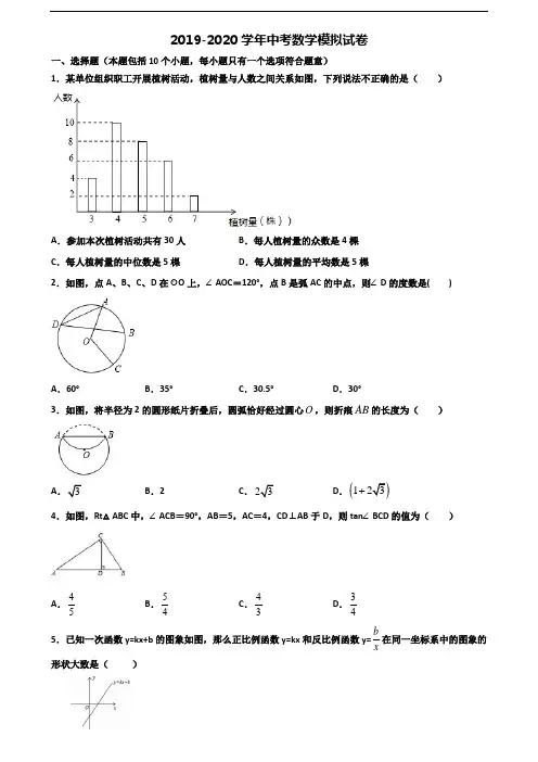 《试卷3份集锦》四川省绵阳市2020中考数学统考试题