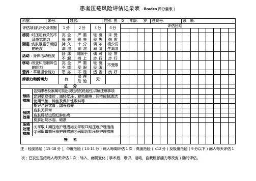 压疮风险评估记录表