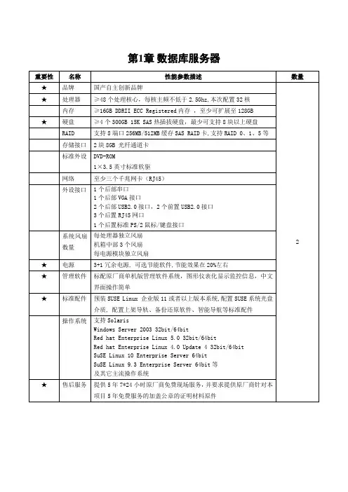 曙光服务器技术参数