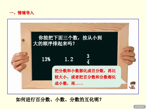 六上数学课件(青岛版)-《百分数和小数、分数的互化》