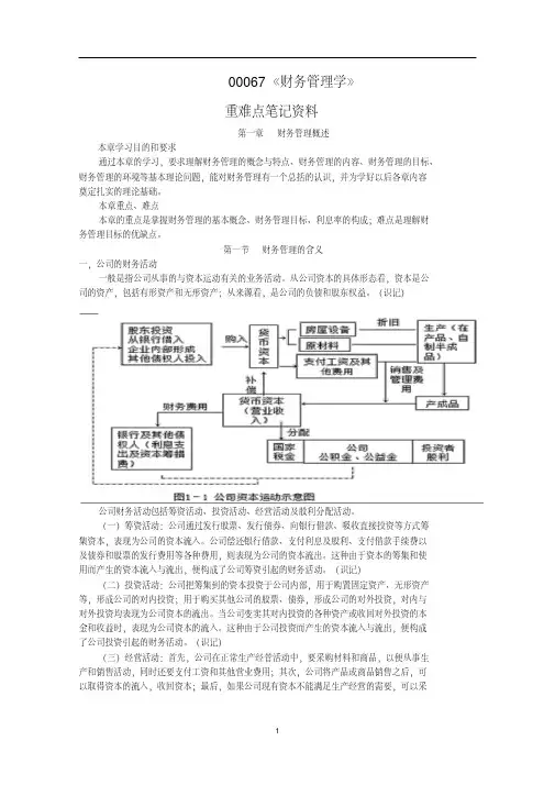 财务管理学00067重点笔记(1)
