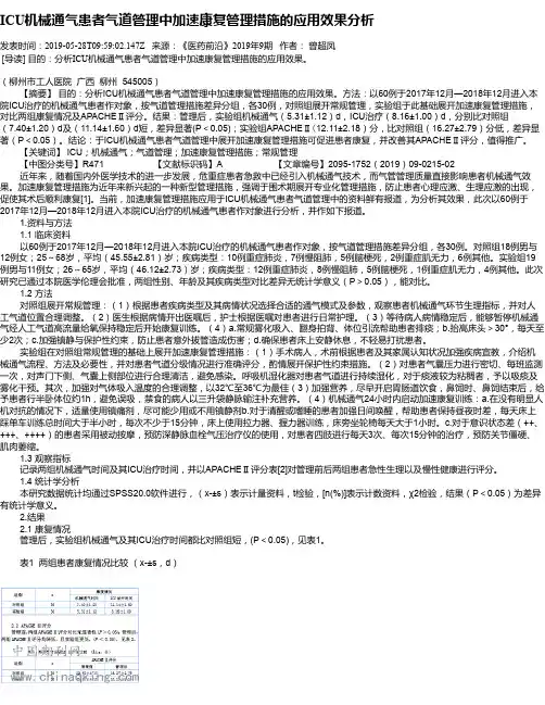 ICU机械通气患者气道管理中加速康复管理措施的应用效果分析