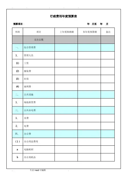 行政费用年度预算表