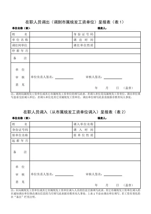 新工资变动表及呈报说明(共12页)