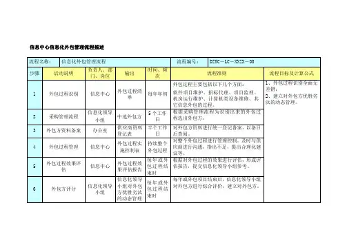 信息中心信息化外包管理流程描述