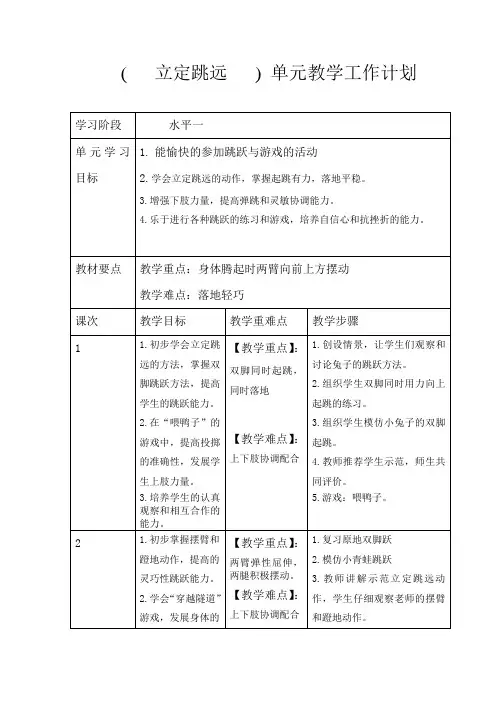 立定跳远单元教学计划