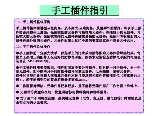 插件基础知识培训PPT课件